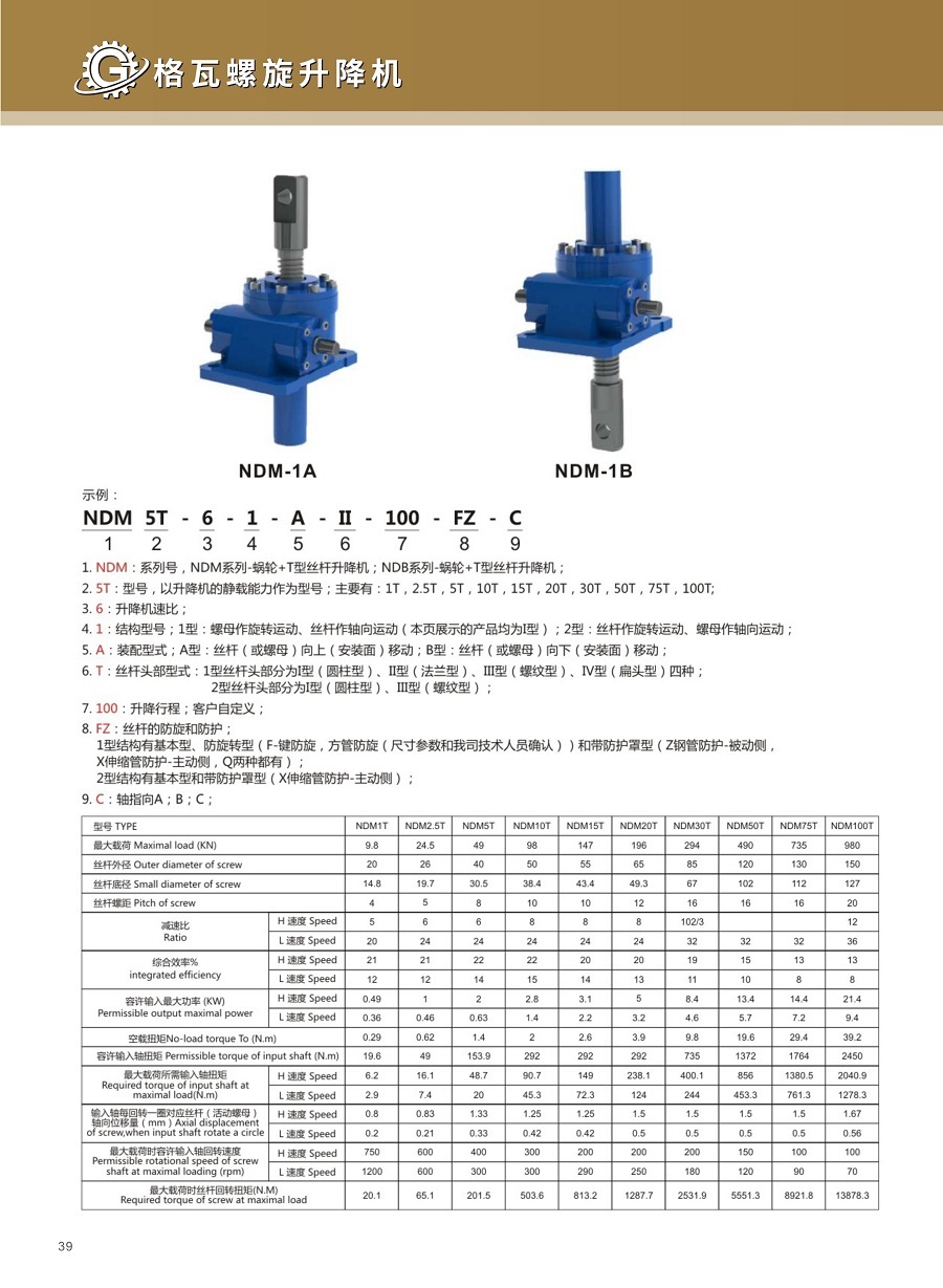 NDM型號(hao)_1.jpg