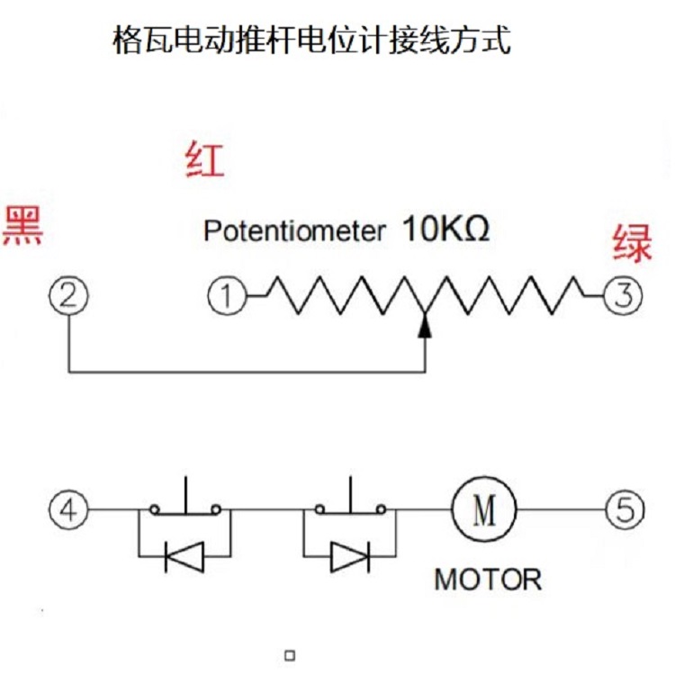 電(dian)位(wei)計(ji)接(jie)線(xian).jpg