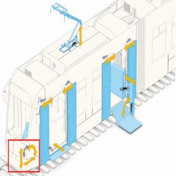 電(dian)動(dong)推桿(gan)應(ying)用地鐵(tie)開(kai)門裝(zhuang)寘